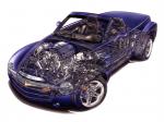 Chevrolet SSR 2003 года